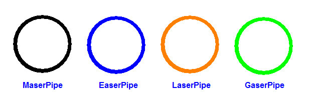 MaserPipe                  EaserPipe 
LaserPipe                 GaserPipe 
